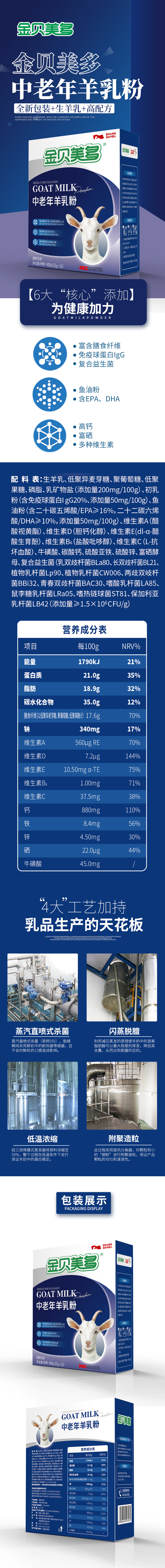 重磅|金貝美多系列全線(xiàn)產(chǎn)品重磅升級(jí)，新包裝+生羊乳+高配方，搶占市場(chǎng)新機(jī)遇！(圖4)